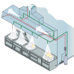davlumbaz-sondurme-sistemi-gorsel-1