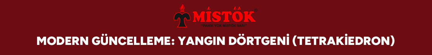 modern-guncelleme-yangin-dortgeni-gorsel